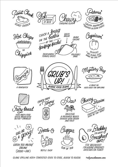 Grub's Up Tea Towel